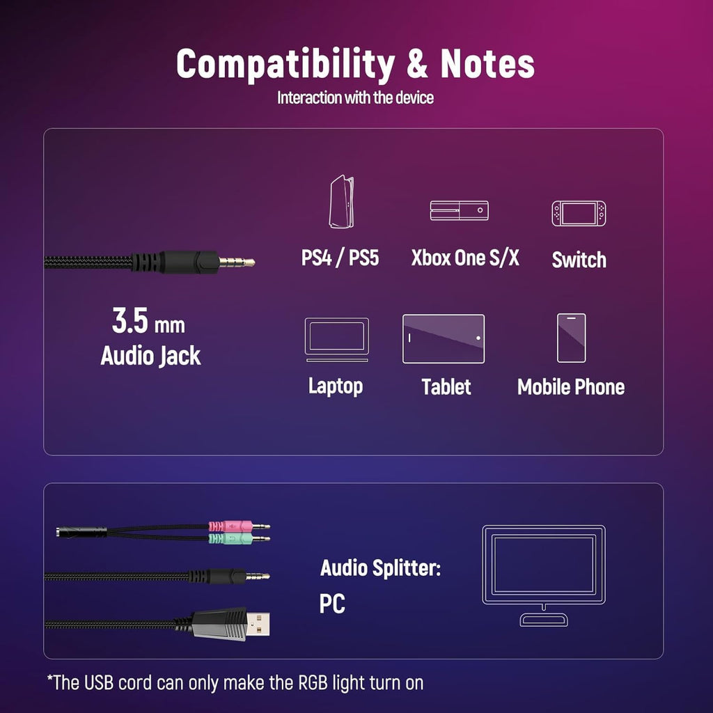 Gaming Headset for PC, Ps4, Ps5, Xbox Headset with 7.1 Surround Sound