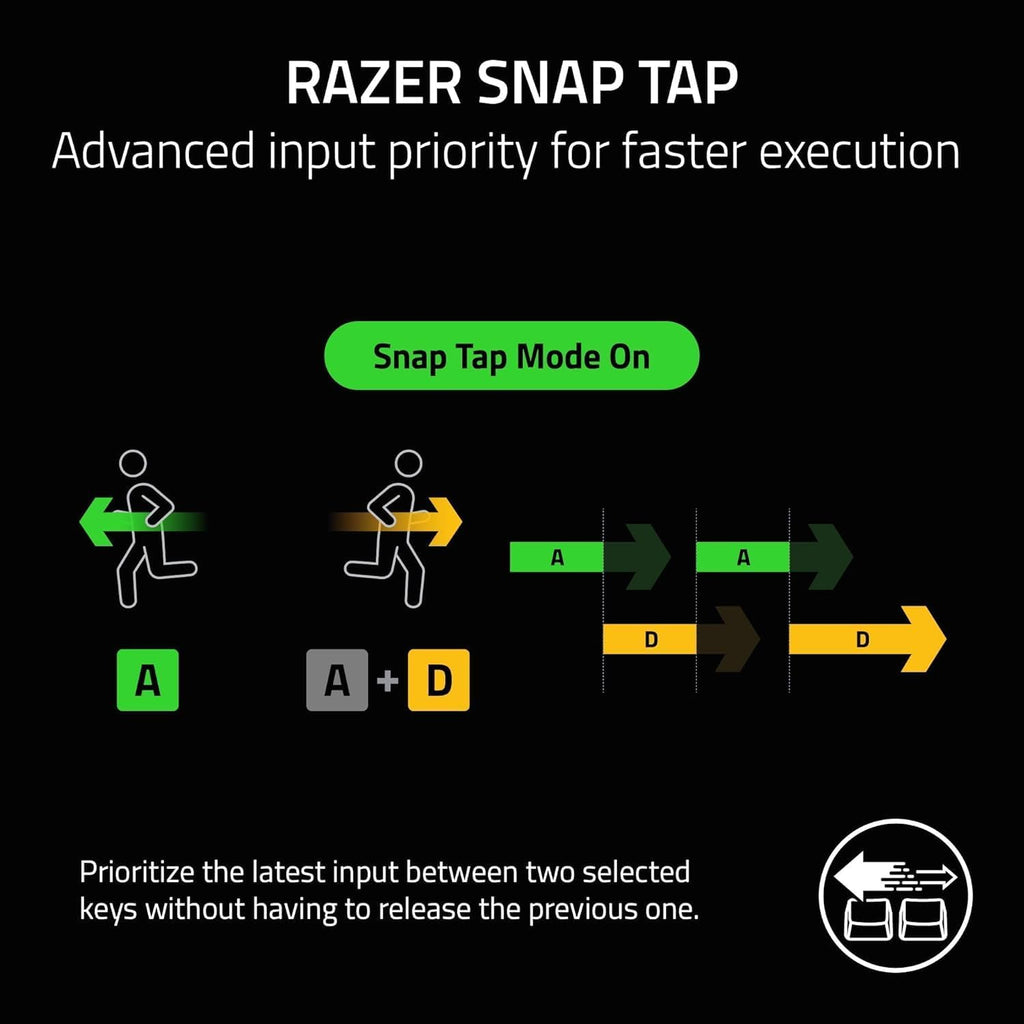 Razer Tartarus V2 Gaming Keypad: Mecha Membrane Key Switches - One Handed Keyboard - 32 Programmable Keys - Customizable Chroma RGB Lighting - Programmable Macros - Snap Tap - Black (Renewed)