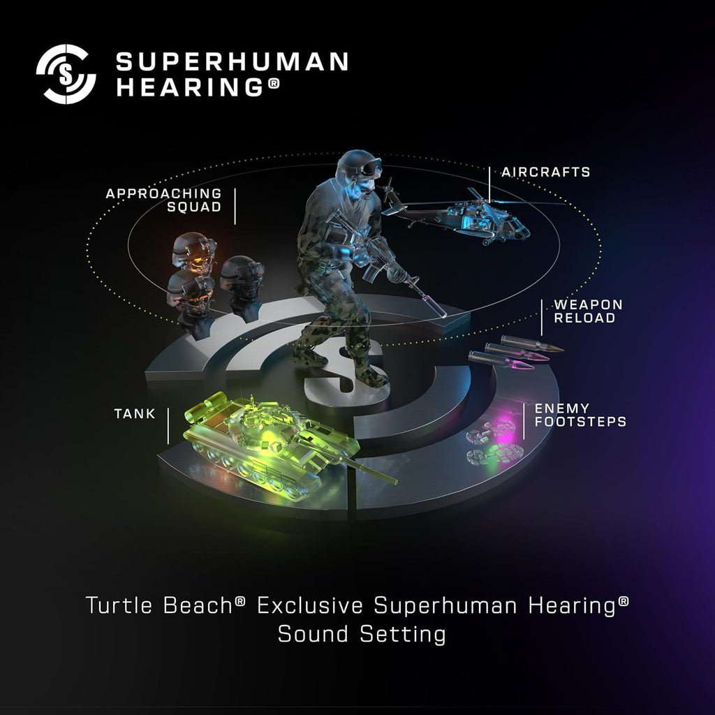 Turtle Beach Stealth 500 Wireless Amplified Gaming Headset for PS5, PS4, PC, & Mobile – 40-Hr Battery, Bluetooth, Memory Foam Cushions, Flip-to-Mute Mic, EQ Presets, Companion App – Black